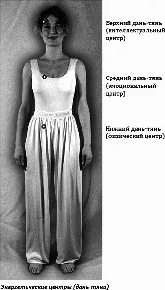 Приверженцы даосизма считают что в большинстве случаев проблема на 90 - фото 38