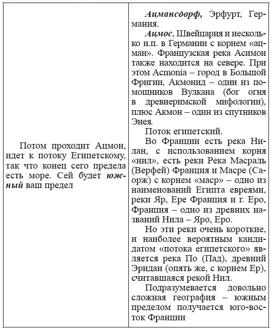 Впоследствии такое же явление описывается про пророков Илью и Елисея 220 - фото 90