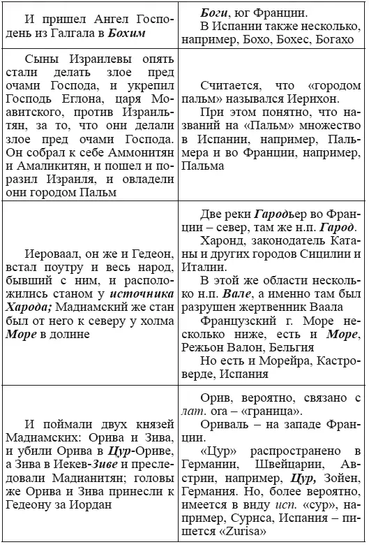 Итого около трехсот городов Далее выборочно даны города которые не - фото 113