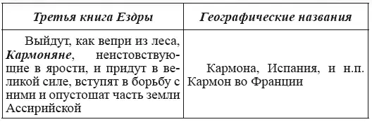 Новая география древности и исход евреев из Египта в Европу Книга II - фото 130
