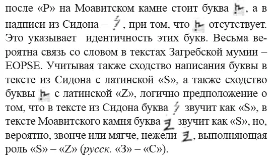 Буква в тексте Эшмуназара и надписи из Сидона не указана в приведенном - фото 149