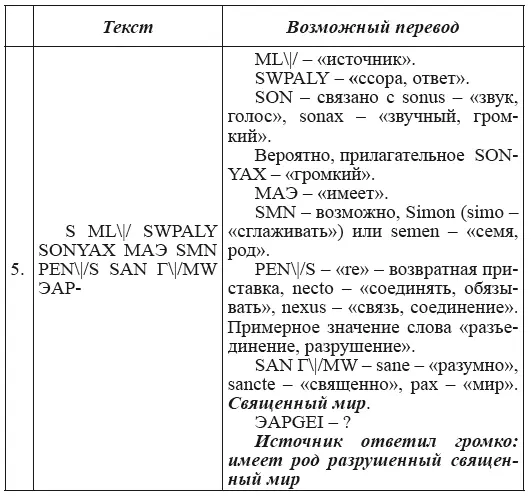 Новая география древности и исход евреев из Египта в Европу Книга II - фото 181