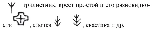 трилистник крест простой и его разновидно Доказывает наличие протоязыка - фото 31