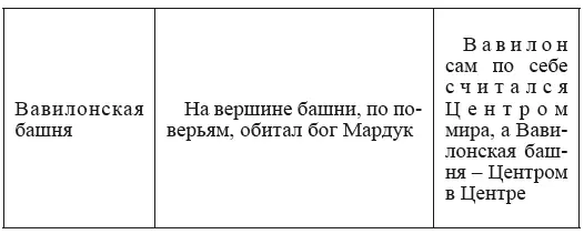 Есть в Китае и гора Тайшань буквально Гора Восхода в провинции Шаньдун - фото 83