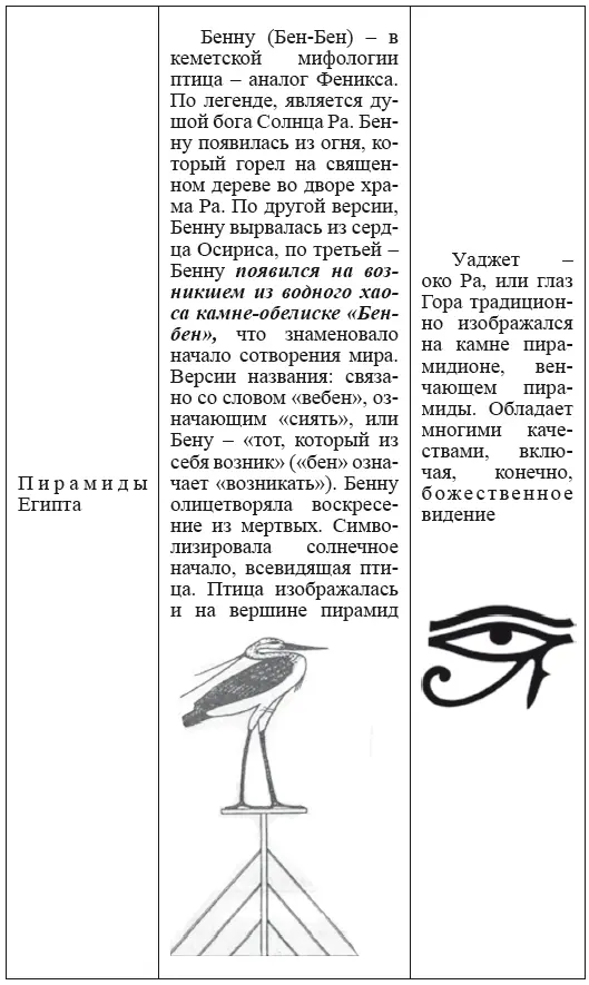 Есть и такая легенда в далекой стране на берегу моря стоит огромная алмазная - фото 91