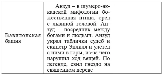 Есть и такая легенда в далекой стране на берегу моря стоит огромная алмазная - фото 92