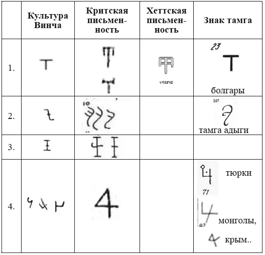 Хрустальный Христос и древняя цивилизация Книга I - фото 239