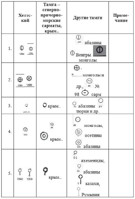 Хрустальный Христос и древняя цивилизация Книга I - фото 252