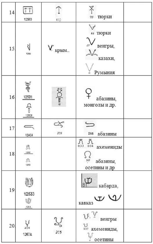 Хрустальный Христос и древняя цивилизация Книга I - фото 254