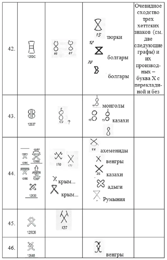 Хрустальный Христос и древняя цивилизация Книга I - фото 258