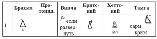 Хрустальный Христос и древняя цивилизация Книга I - фото 285