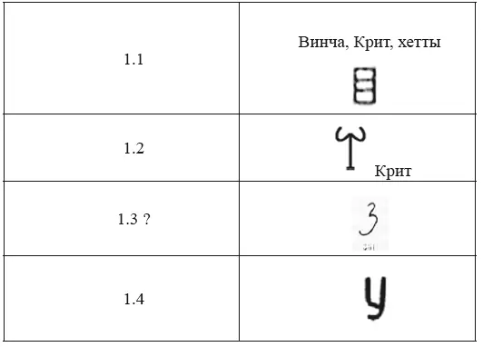 Хрустальный Христос и древняя цивилизация Книга I - фото 298