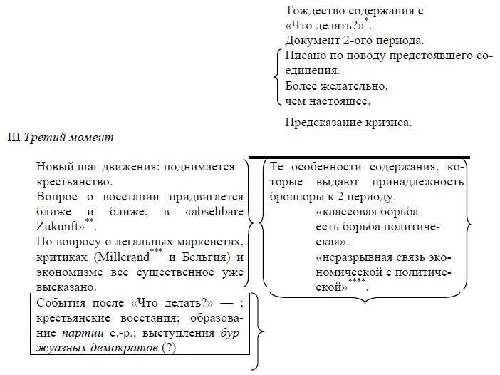 См Сочинения 4 изд том 5 стр 319494 Ред Недалекое будущее Ред - фото 35