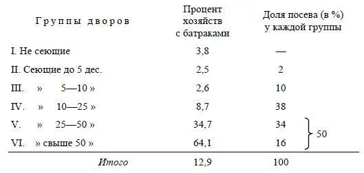 Гн В В в указанной статье рассуждал об этом вопросе следующим образом он - фото 9