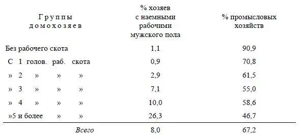 Здесь необходимо важное разъяснение Уже П Н Скворцов заметил совершенно - фото 21