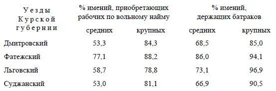 Наконец необходимо заметить что иногда отработочная система переходит в - фото 71