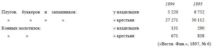 По данным Московской губернской земской управы у крестьян Московской губернии - фото 76