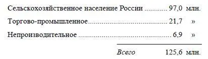 Из этой картины ясно видно с одной стороны что товарное обращение и след - фото 114