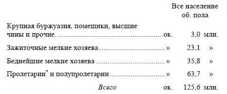 Их не менее 22х миллионов См ниже Мы не сомневаемся что со стороны наших - фото 115
