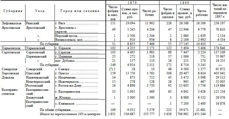 Некритическая критика по поводу статьи гна П Скворцова Товарный фетишизм в - фото 140