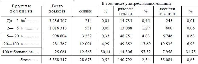Hektar гектар Ред Не правда ли как подтверждаются этим слова Давида и - фото 4