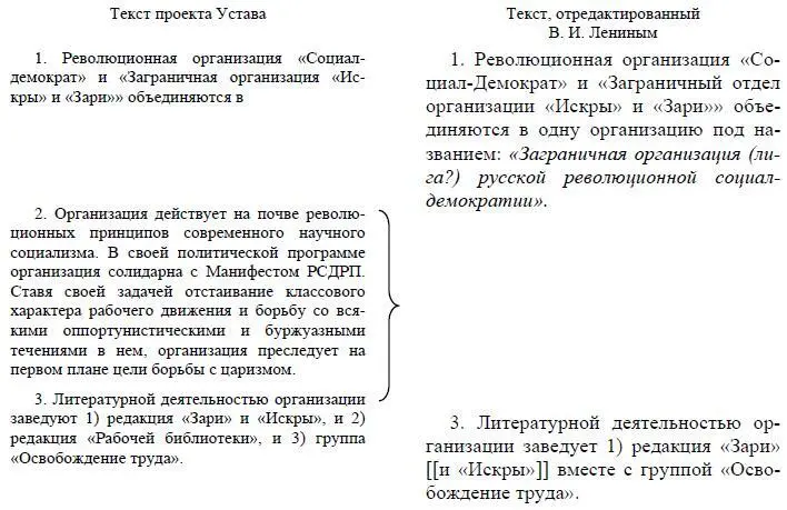 Пункты 4 и 5 зачеркнуты Лениным На отдельных листках им написан следующий - фото 46