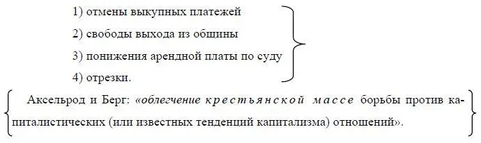 Печатается впервые по рукописи 2 Конспект первого проекта программы - фото 26