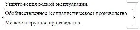 3 Idem 76для крестьян Гнет налогов безземелья капитала etc 4 Соединение - фото 13