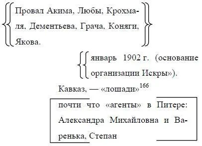166 Лошади конспиративное название бакинской группы искровцев - фото 54