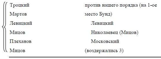 10 ч 30 м 11 ч Доклад Кольцова 11 30 конец Заявление от Баку протест - фото 71