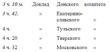 14ое заседание в Лондоне Споры о порядке ведения впредь Чтение польского - фото 81