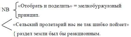 20ое заседание Исари за аграрную программу Особые требования для Грузии - фото 95