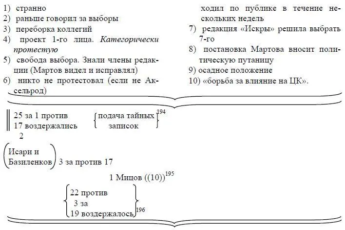 194Имеется в виду голосование предложения Б М Кнунянца о выборе трех лиц в - фото 98