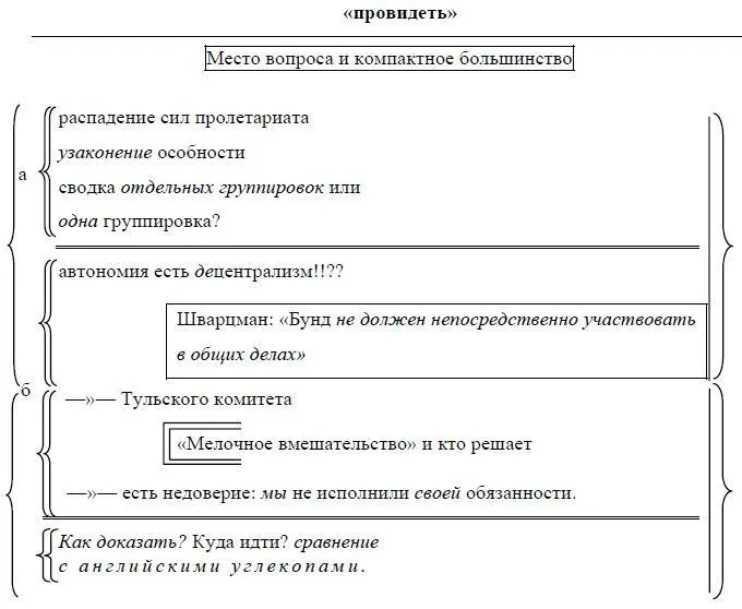 Написано 1920 июля 12 августа 1903 г Впервые напечатано в 1927 г в - фото 101