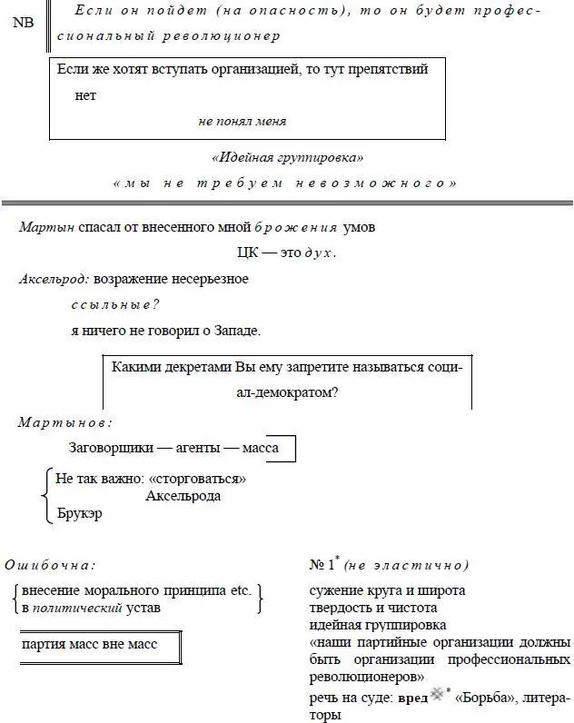 См ниже текст записи речи Мартова отмеченный такими же обозначениями Ред - фото 106