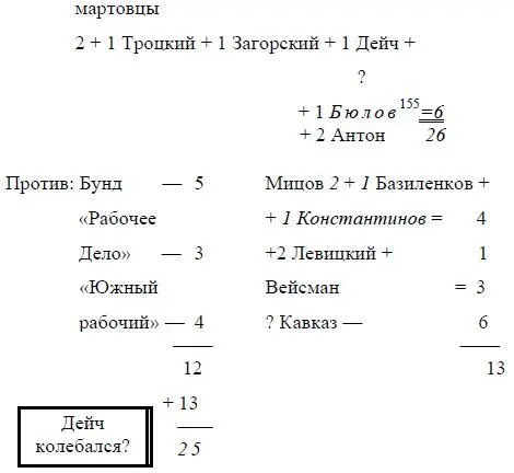 155Поставленный здесь знак вопроса означает что в момент написания данного - фото 11