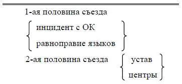 Написано между 27 сентября и 14 октября 10 и 27 октября 1903 г Впервые - фото 18