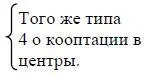 Д Выборы Сумма Ред 6 Конец брошюры 196 13 Выборы в центры Конец - фото 45