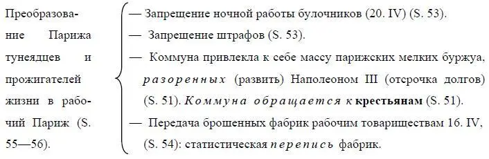 12 Последняя борьба 13 Итоги и уроки Месть буржуазии Даже национальная - фото 57