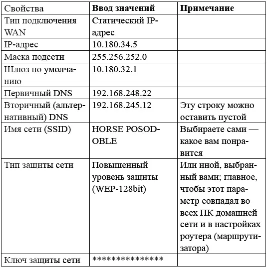 Внимание важно На вкладке WIRELESS окно WirelessSettings в поле SSID - фото 80