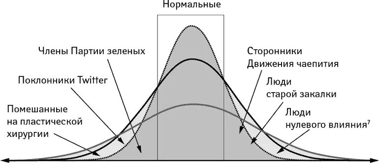 7 Люди воплощающие идею о том что можно прожить не нанося вреда окружающей - фото 3