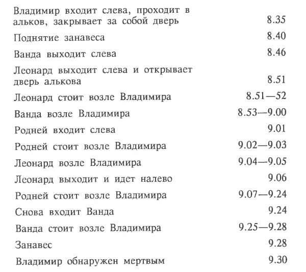 Само собой это лишь приблизительно составленная схема сказал Род Все - фото 4