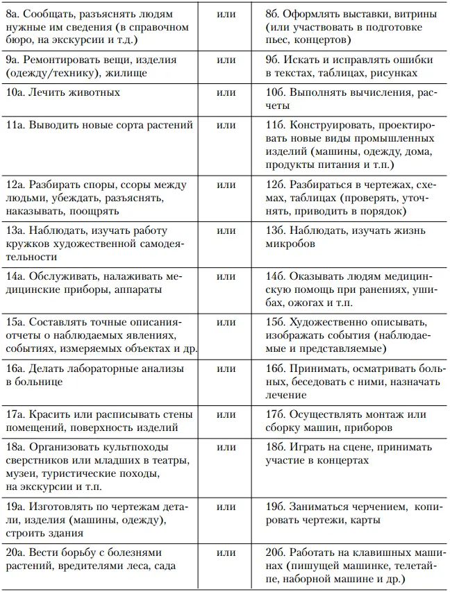 Ниже приведен лист ответов Лист ответов Лист ответов сделан таким образом - фото 26