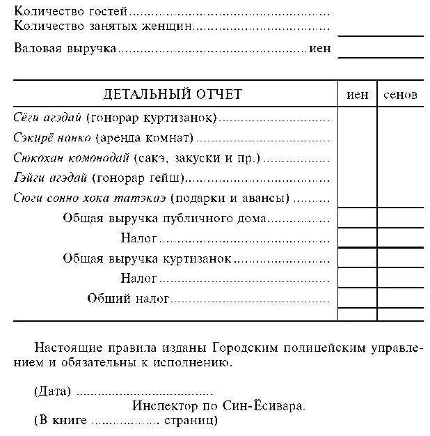 В книге используются следующие условные знаки Пример использования условных - фото 61