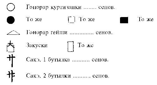 Пример использования условных знаков Из вышеприведенного примера видно что - фото 62