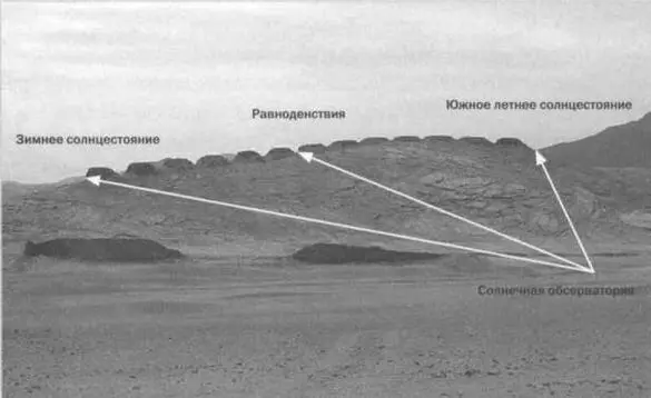 Развалины Чанкильо Перу рассматриваемые как солнечная обсерватория Более - фото 32