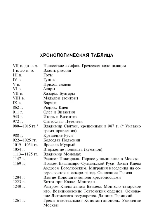 Примечания 1 После сооружения Д - фото 4