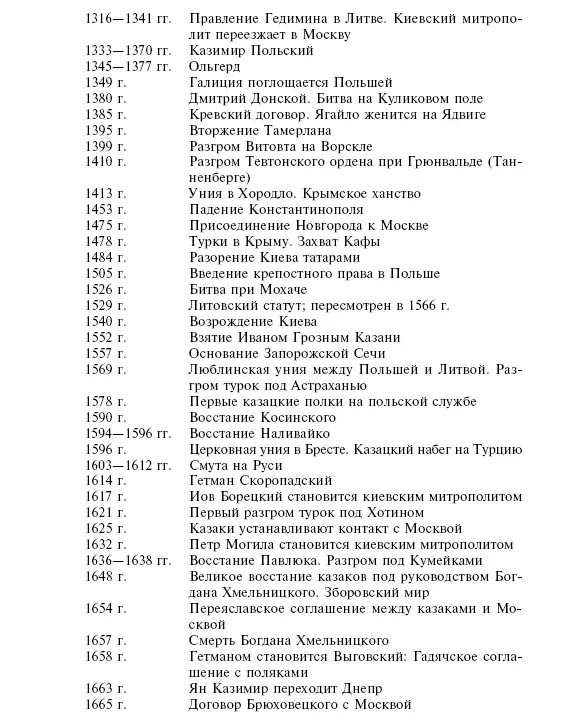 История Украины Южнорусские земли от первых киевских князей до Иосифа Сталина - фото 5