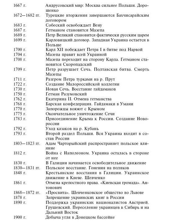 Примечания 1 После сооружения Днепровской электростанции эти пороги ушли под - фото 6
