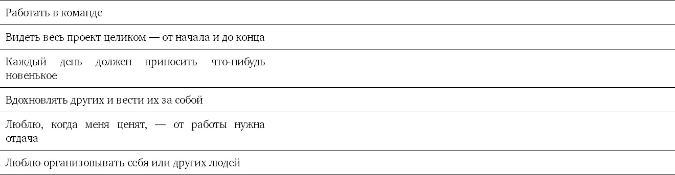 Кейс Рианна 16 лет С раннего детства Рианна хотела быть врачом Все ей - фото 6